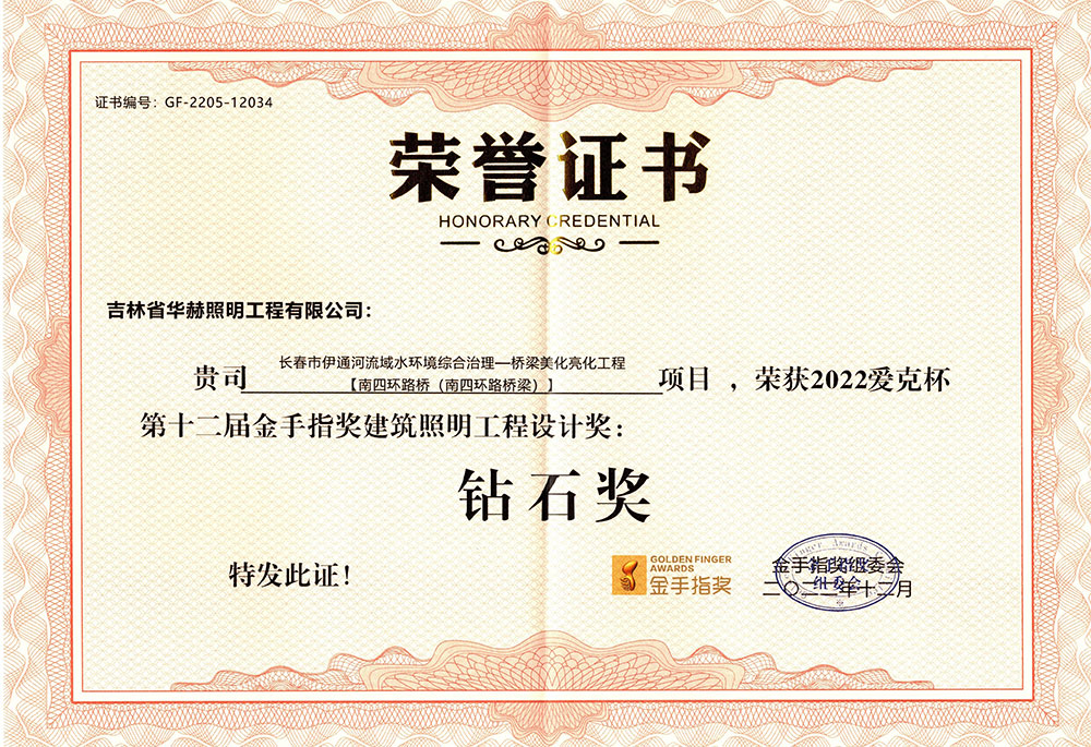公司荣誉